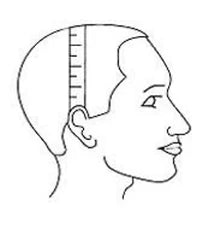 Measure from Ear to Ear Over Top of Head